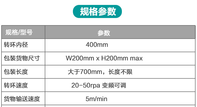 水平式缠绕机产品详情