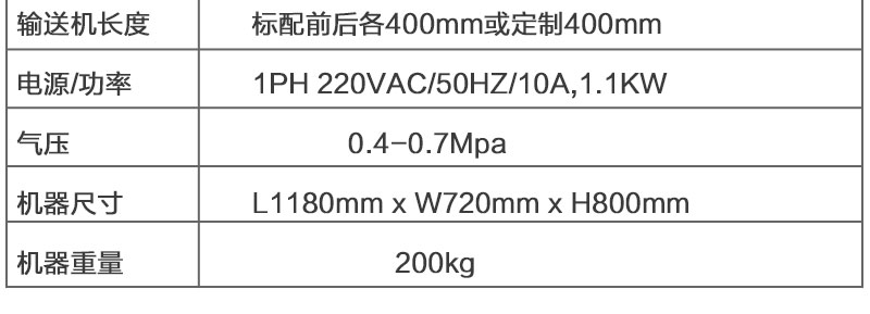 水平式缠绕机产品详情