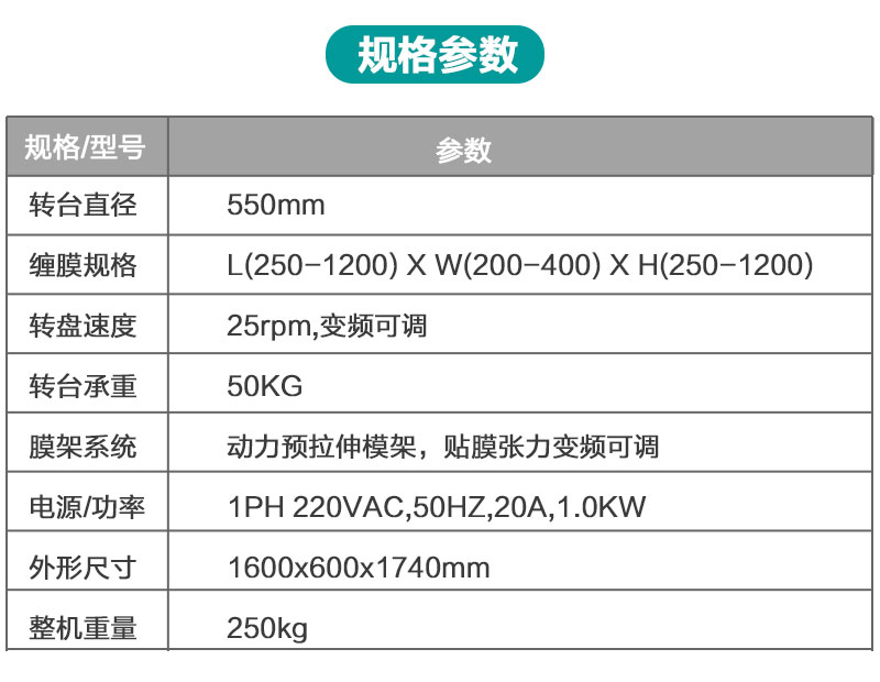 行李式缠绕机产品详情