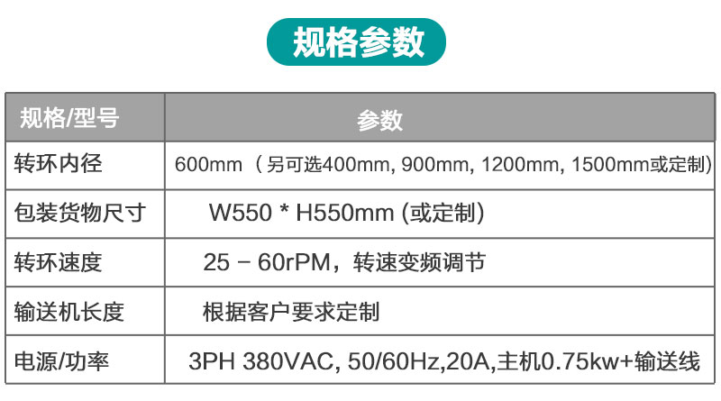 高速水平式缠绕机产品详情