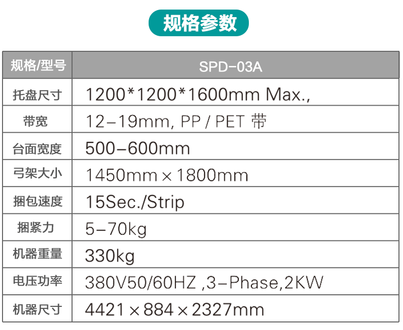 全自动穿剑式打包机产品详情