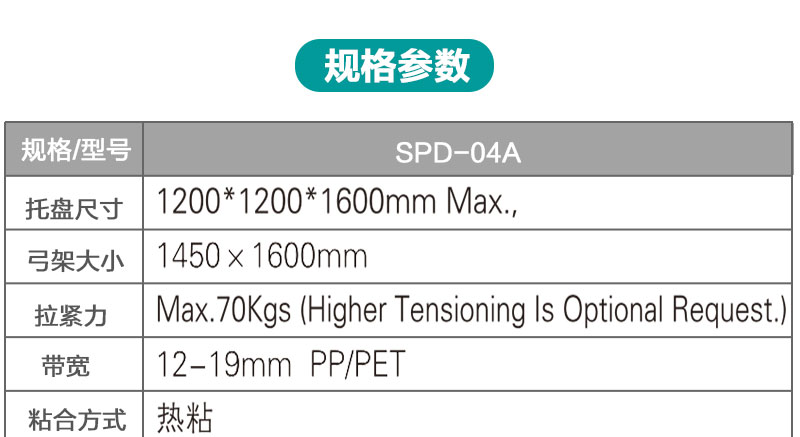 全自动水平式打包机产品详情