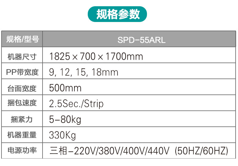 低台无人化打包机产品详情