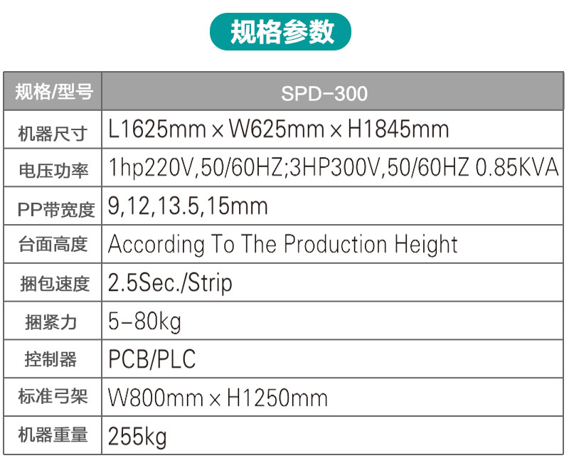 侧式打包机产品详情