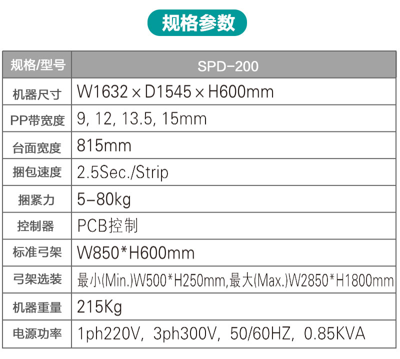 高台自动打包机产品详情