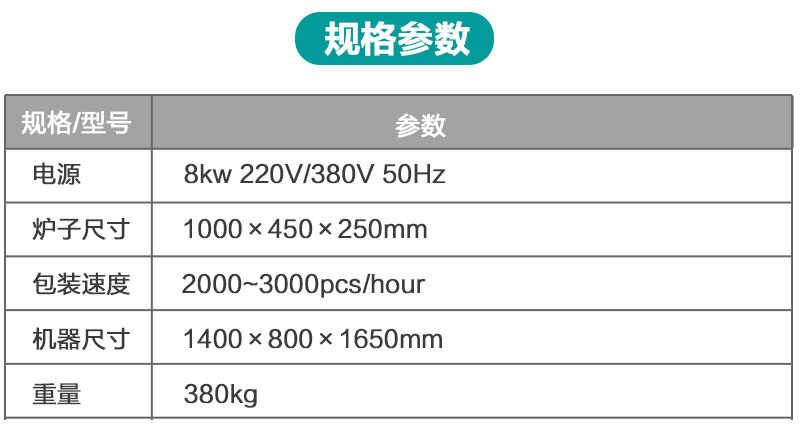 标准型恒温热收缩包装产品详情