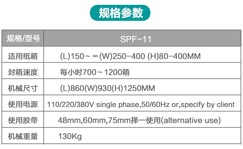 全自动封箱机产品详情