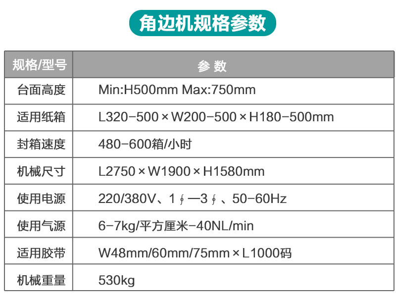 左右驱动封箱加角边封箱机组合产品详情